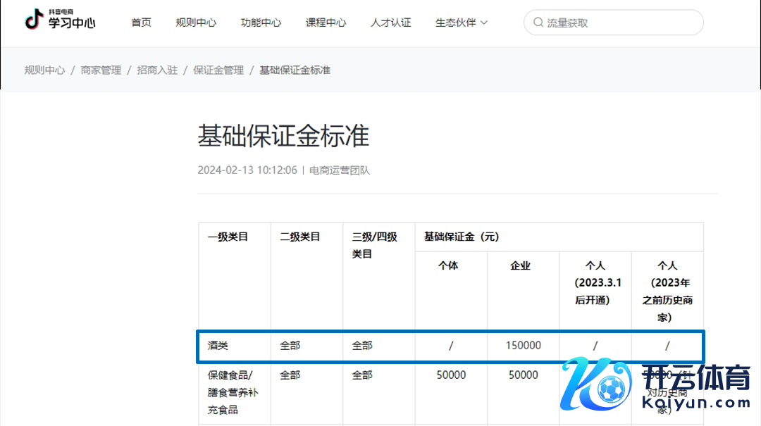 ▎2024年2月，抖音对于对酒水类目保证金的章程（图源：抖音学习中心）