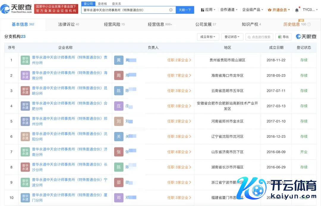 图注：查公司（分支机构）