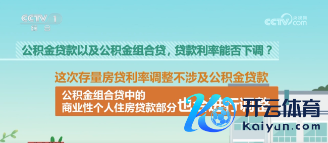 金融惠民计谋组合拳复古楼市回暖 瞻望惠及5000万家庭