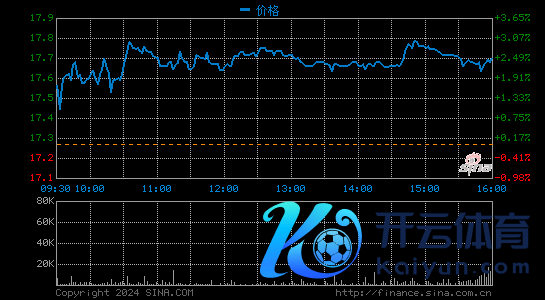 名创优品2021财年第二季度营收23亿元 同比下滑18%