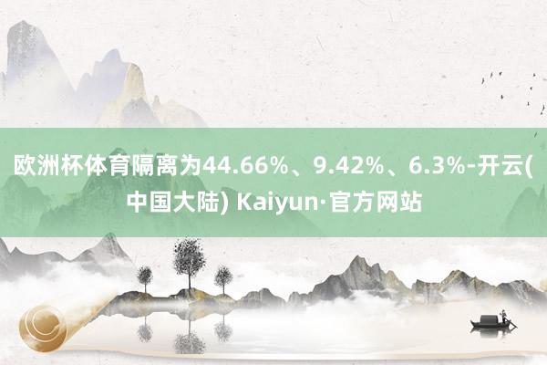 欧洲杯体育隔离为44.66%、9.42%、6.3%-开云(中国大陆) Kaiyun·官方网站